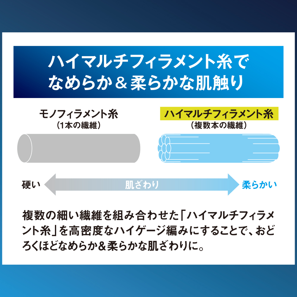 HYOONventilation説明3