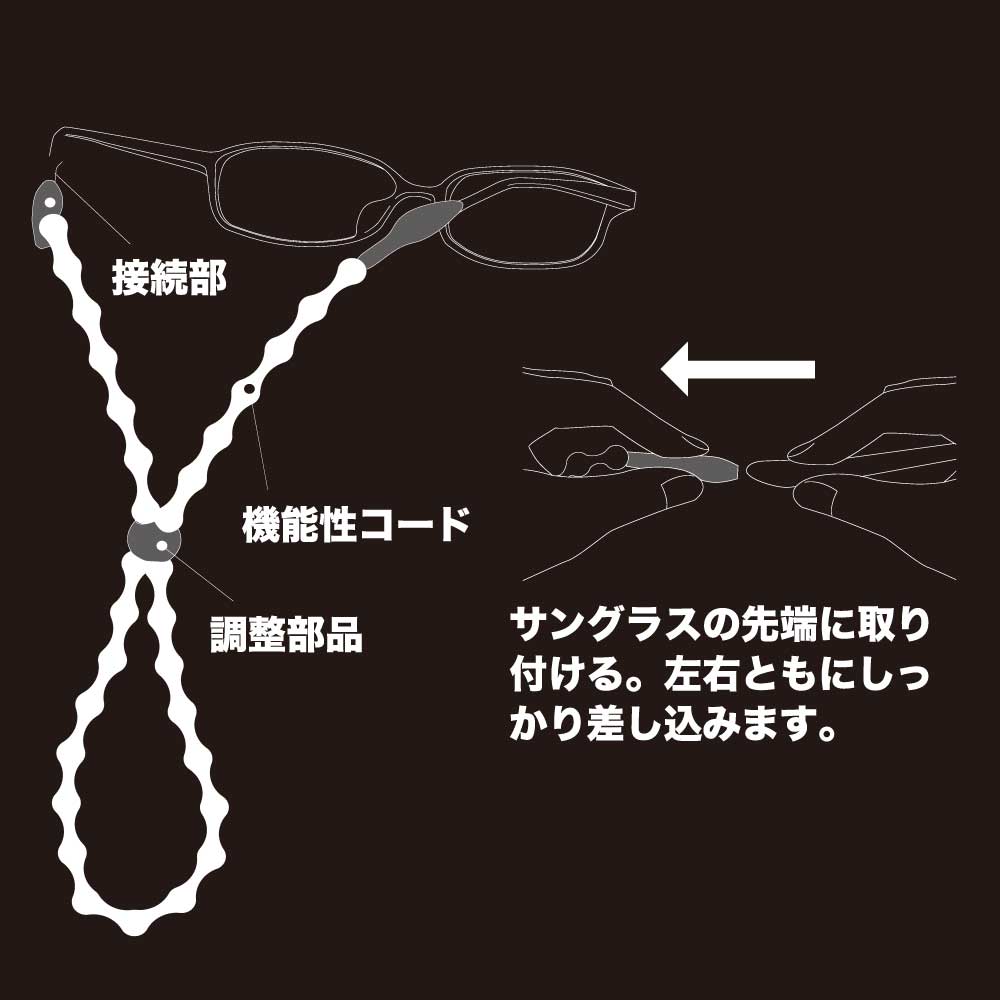 グラスコード説明7