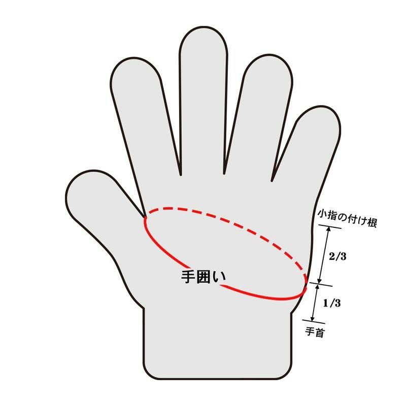 光電子® レイヤーテック インナーグローブ3本カット | FREEKNOT